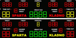 Hokejový scoreboard 14A